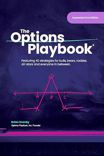 The Options Playbook Book Cover